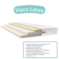 Matelas visco pour lit superposé Cabane Zoe